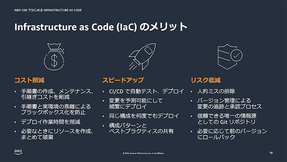 CHOCOCONES as Code 爆誕 !?「たけのこの里」の分析環境をコード